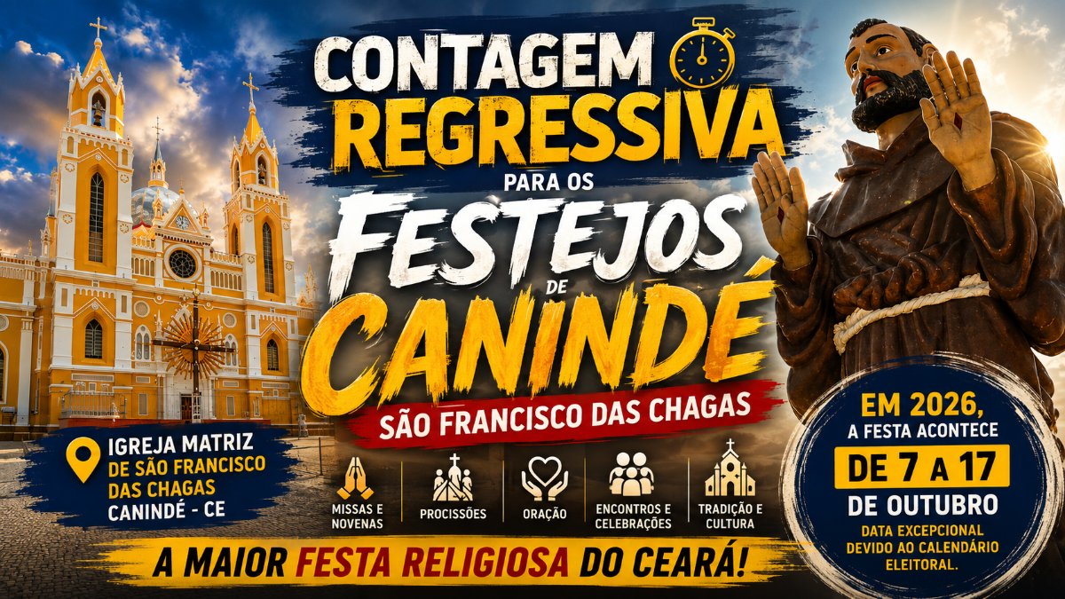 Festejos de Canindé 2026